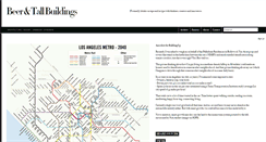 Desktop Screenshot of beerandtallbuildings.com